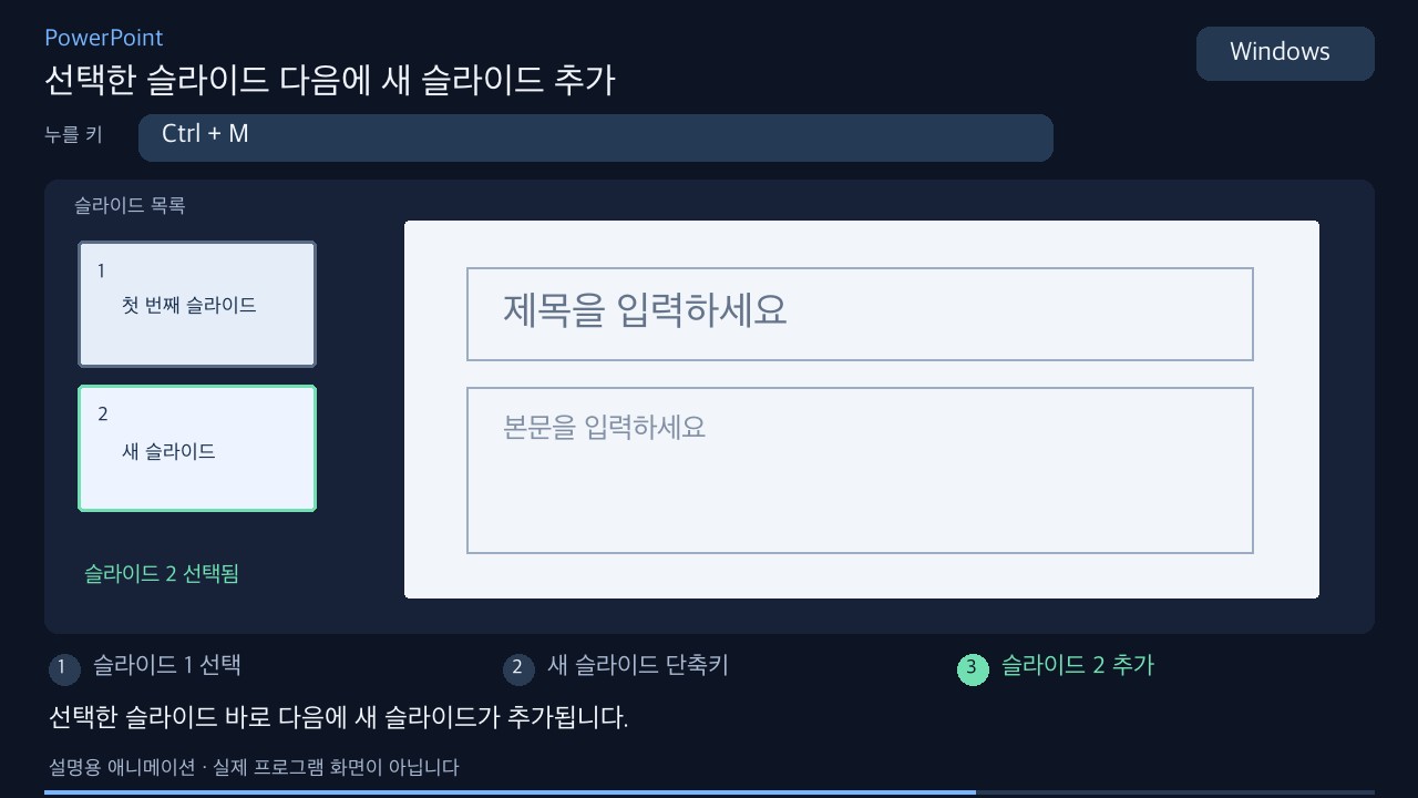선택한 슬라이드 다음에 새 슬라이드 추가 설명용 예시